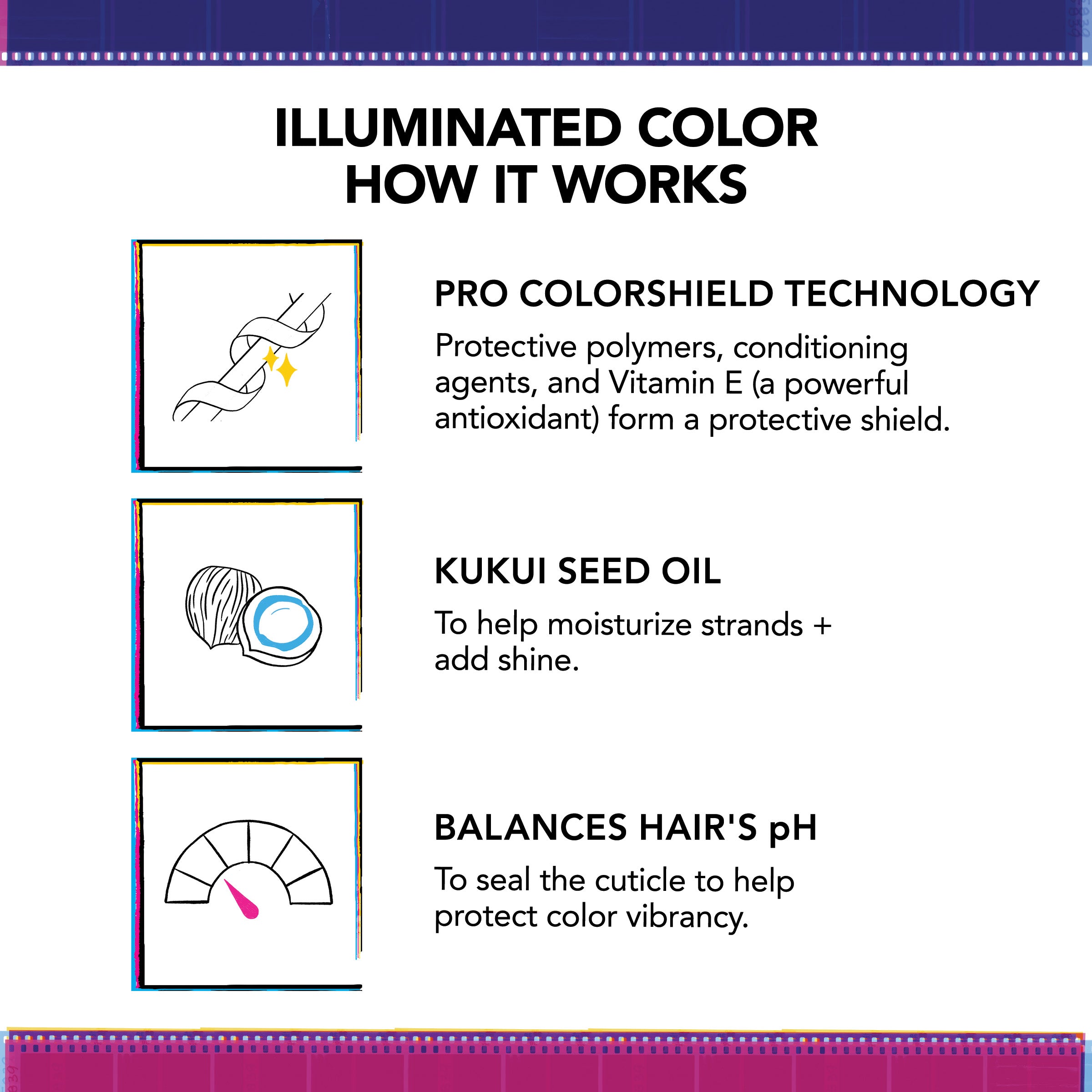Bumble and Bumble Illuminated Colour Shampoo